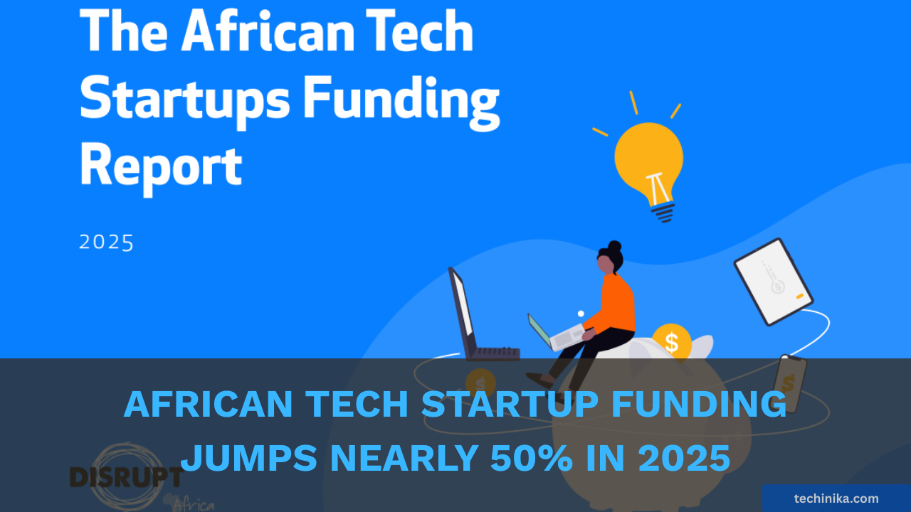 African Tech Startup Funding Jumps Nearly 50% in 2025