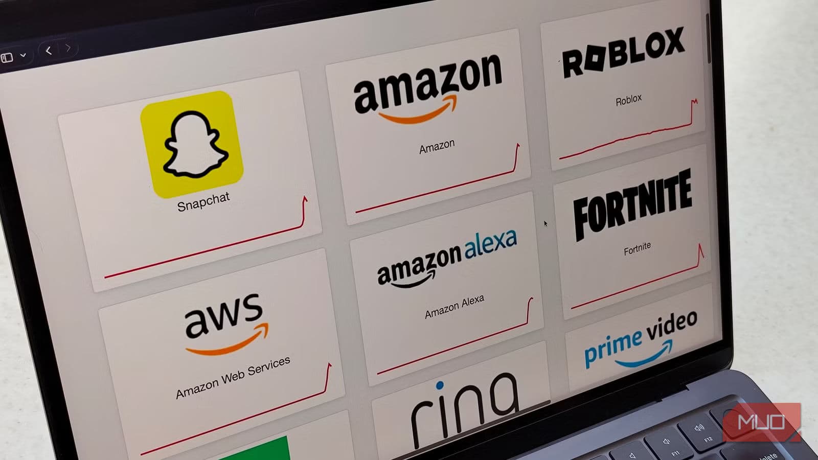 Catastrophic AWS Outage Takes Down Global Internet Infrastructure