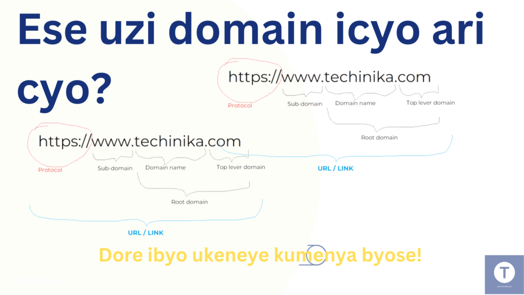 sobanukirwa domain name