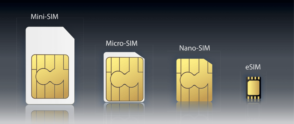 Sim card na e-sim Bitandukaniye he?