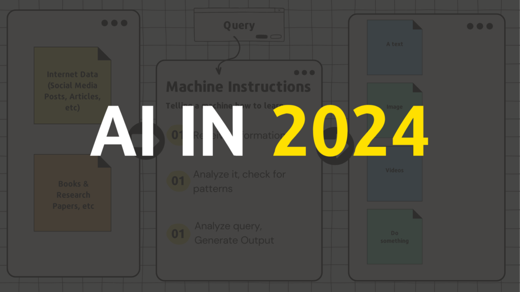 Digital Discourse: Ni iki twakwitega kuri AI muri 2024? Ni iki twabikoraho?